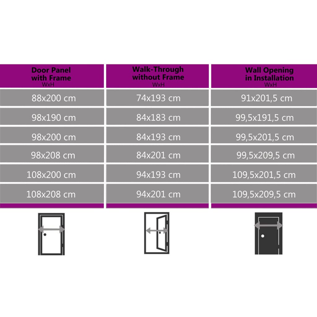 Porte d'entrée Aluminium et PVC Anthracite 100x210 cm